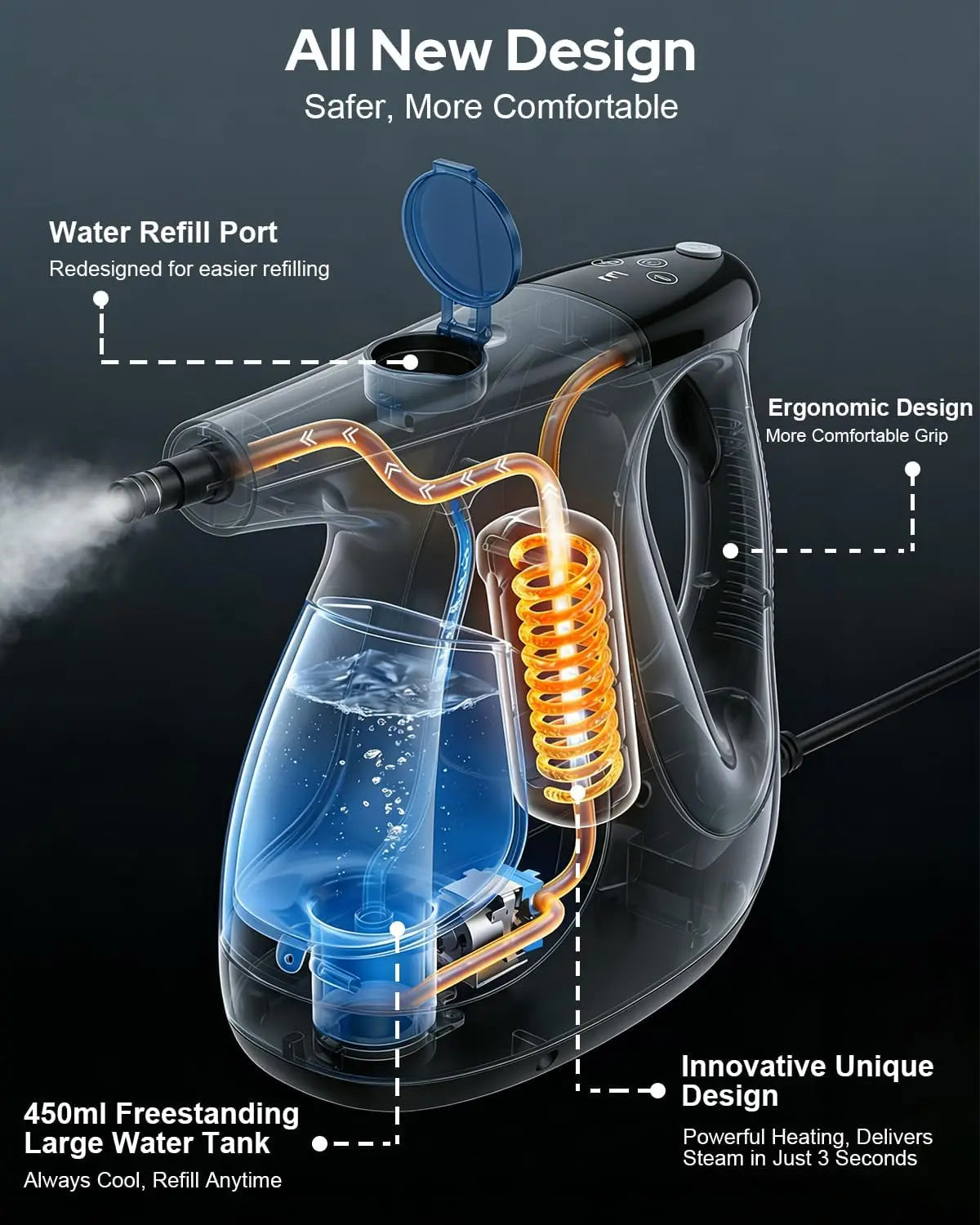 Portable Steam Cleaner With Instant Heating And High Pressure Cleaning