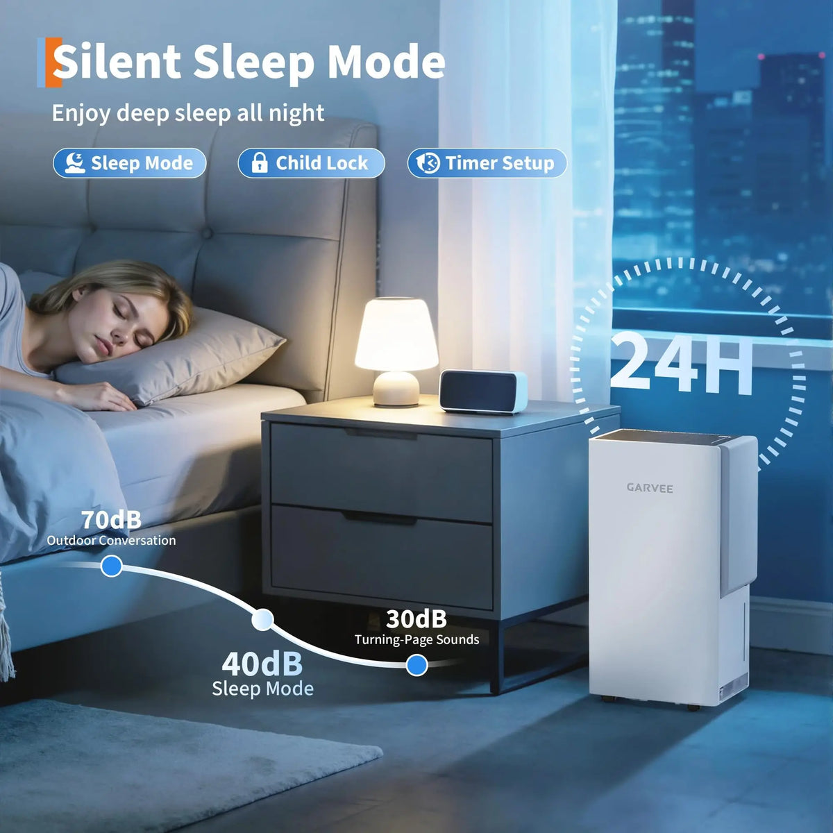 Adoolla Quiet High Efficiency Dehumidifier For Home Basement