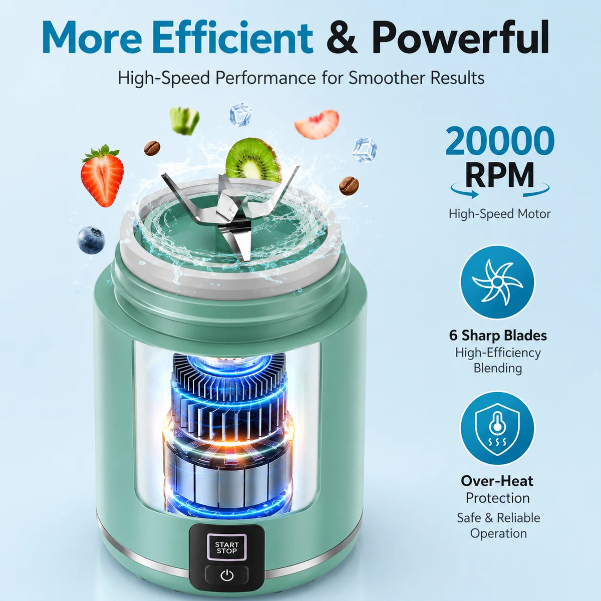 Portable Cordless USB C Blender For Shakes And Smoothies