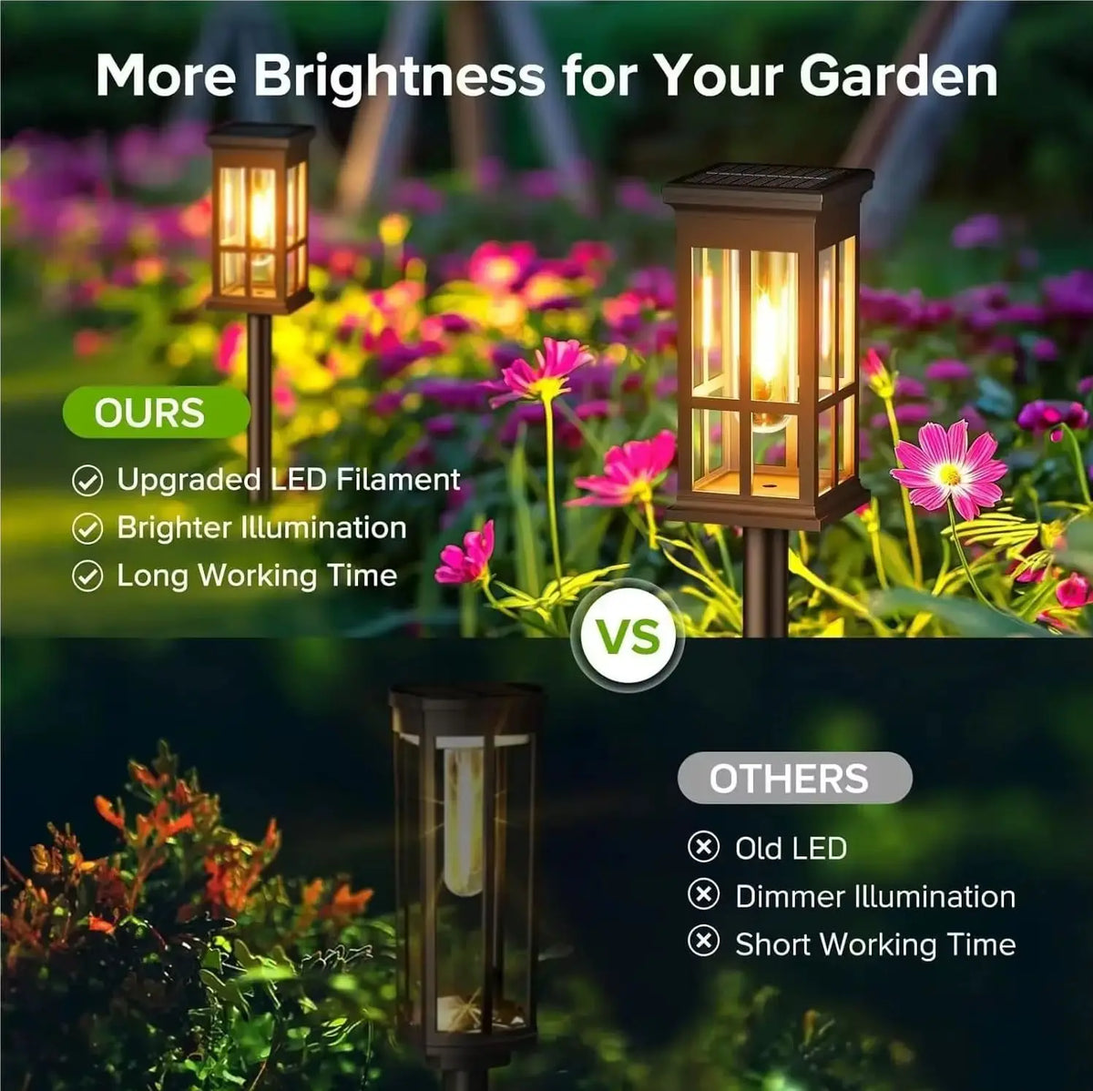 Solar Led Path Light Waterproof Garden Outdoor Landscape Decor