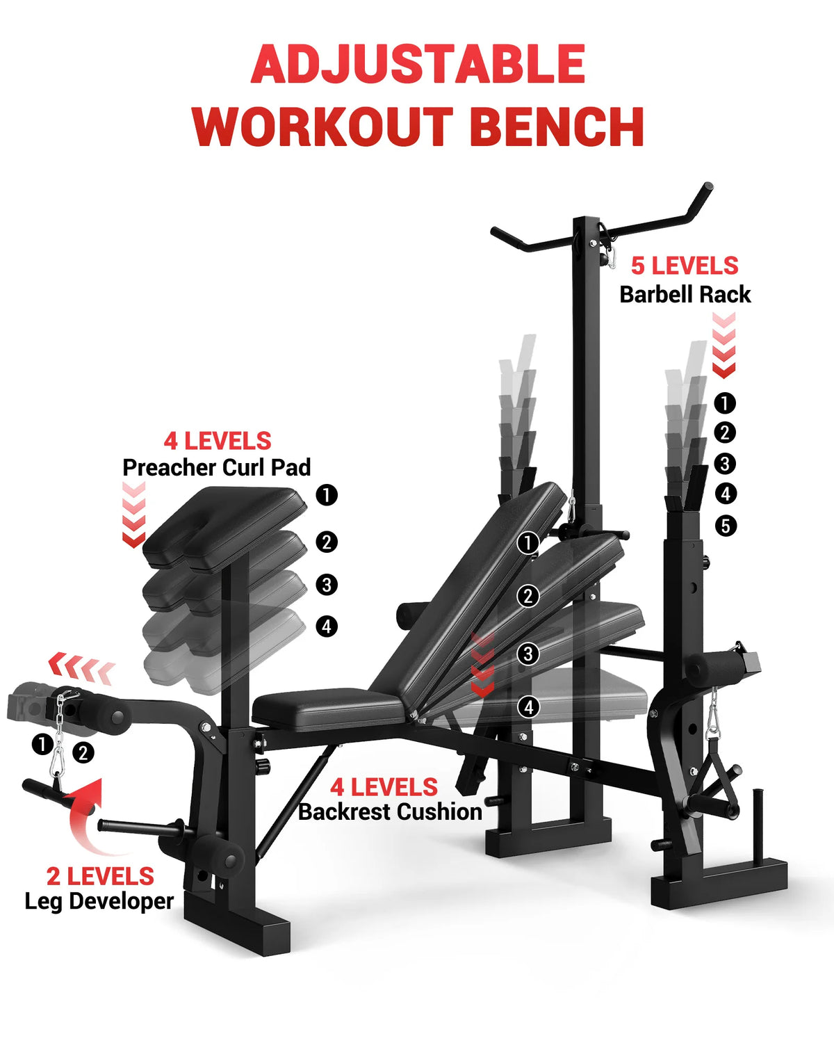 HiMISS Adjustable Weight Bench With Leg Developer Foldable Home Gym