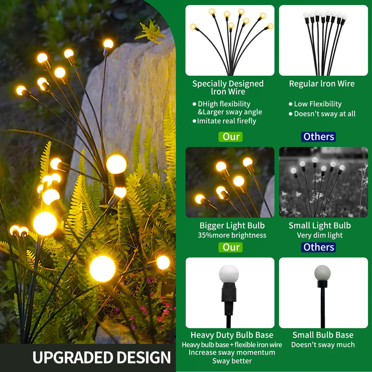 8-Head Solar Firefly Lights Outdoor Garden Decor Yard Pathway