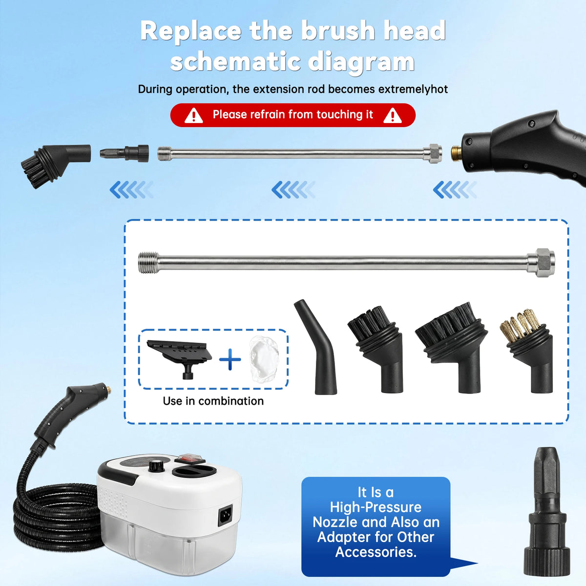 2500W Compact Handheld Steam Cleaner 110V US Plug Machine