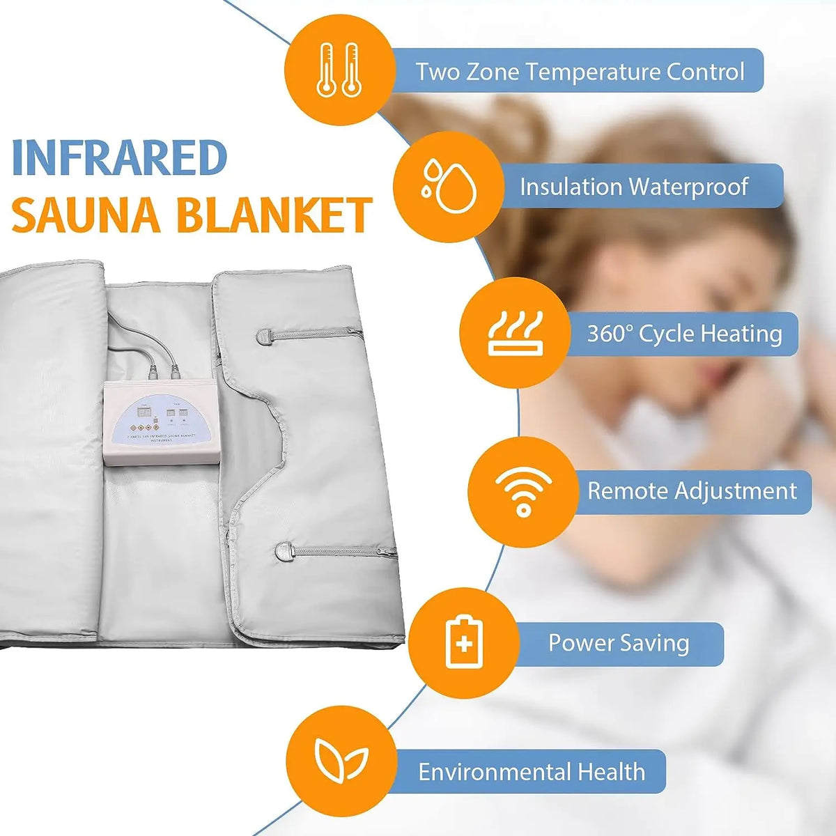 2 Zone Thermal Sauna Blanket For Weight Loss And Detox