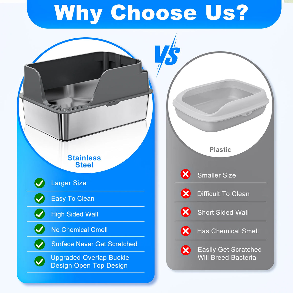 Stainless Steel Cat Litter Box With Splash-Proof Leak-Proof Design