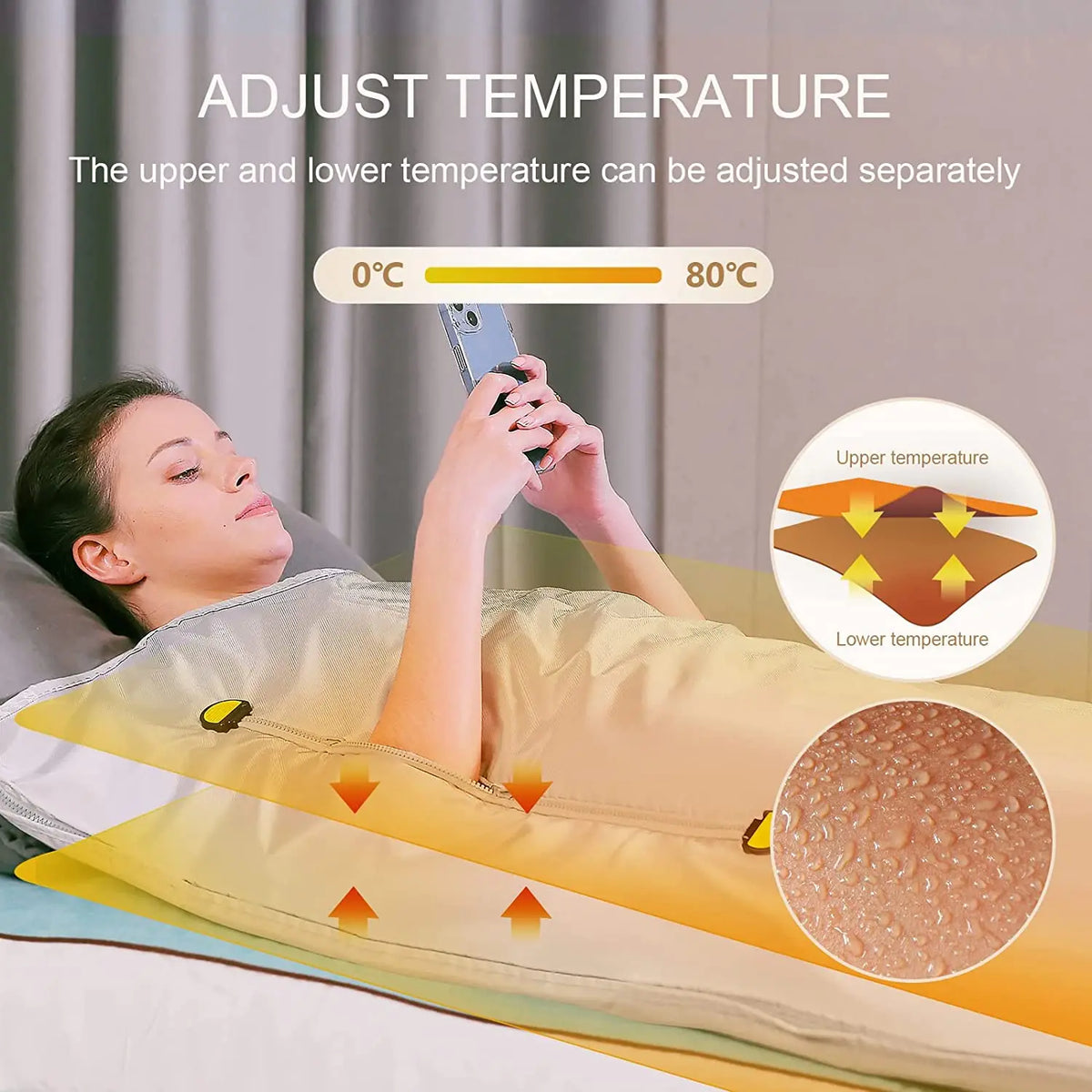 2 Zone Thermal Sauna Blanket For Weight Loss And Detox