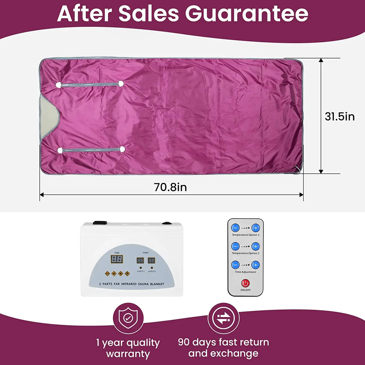 2 Zone Thermal Sauna Blanket For Weight Loss And Detox