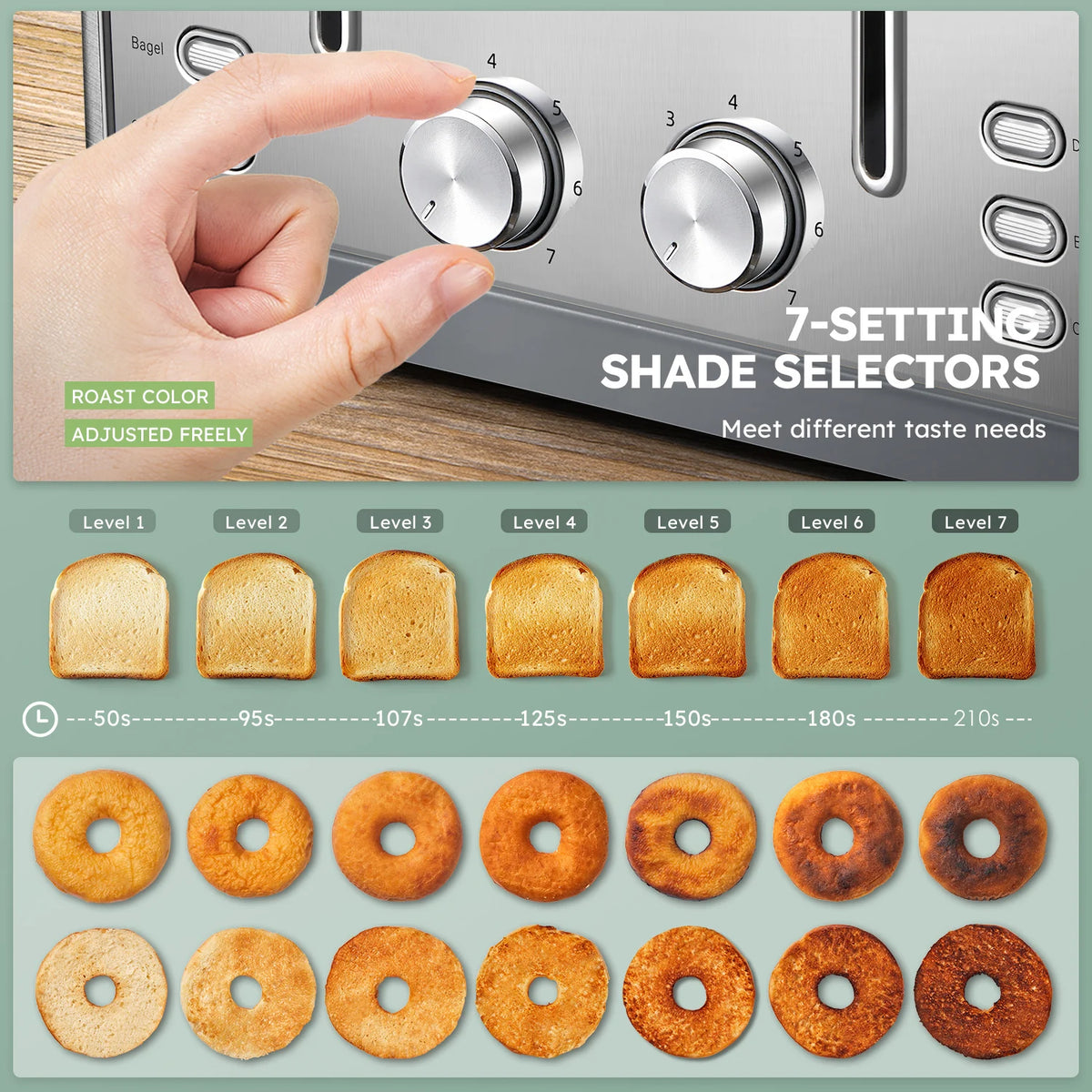 4 Slice Stainless Steel Toaster With Extra Wide Slots