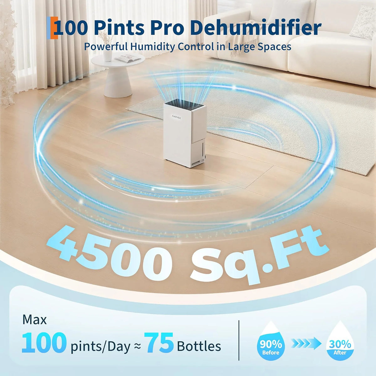 Adoolla Quiet High Efficiency Dehumidifier For Home Basement