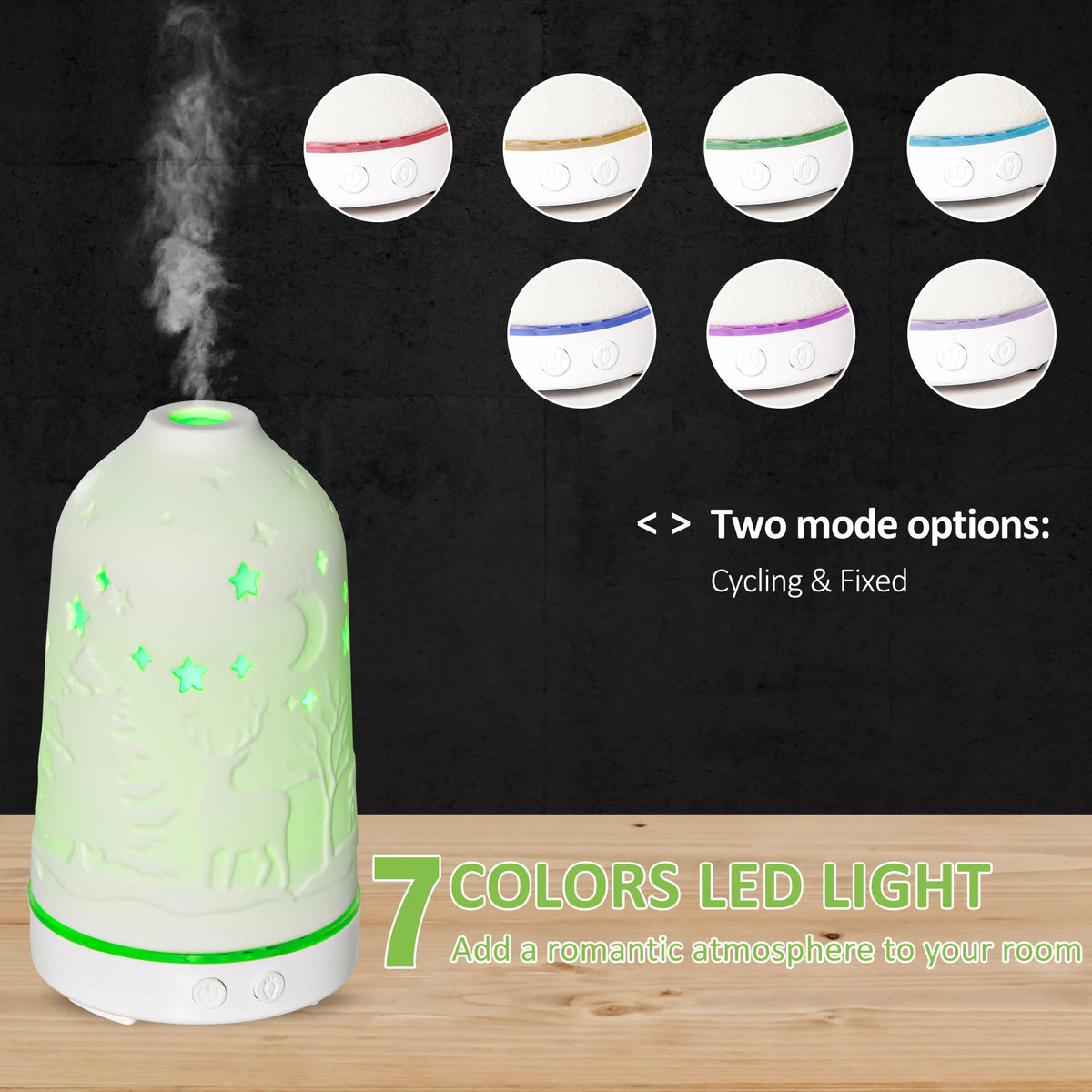 Essential Oil Aromatherapy Diffuser With Ceramic Cover And Led Lights