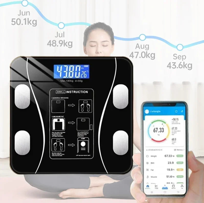 USB Body Fat Scale Smart Digital Weight Monitor For Home