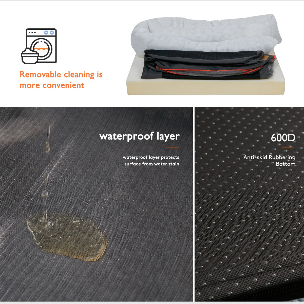 Bingopaw Fleece Dog Bed With Removable Washable Waterproof Cover
