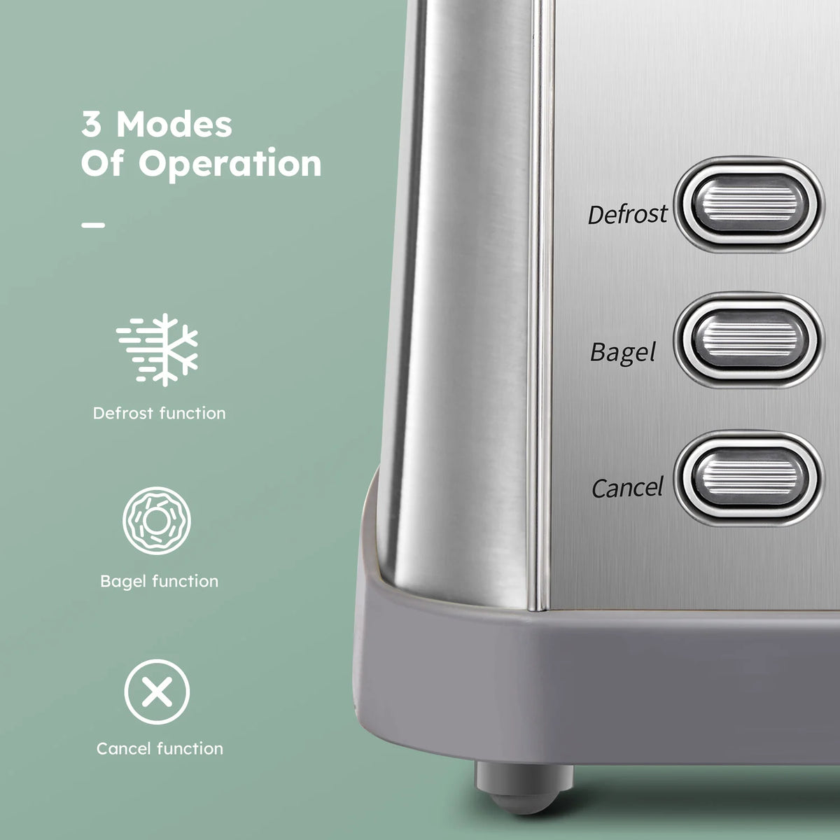 4 Slice Stainless Steel Toaster With Extra Wide Slots