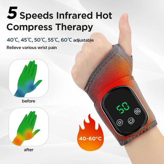 AGDOAD Electric Heating Wrist Massager For Carpal Tunnel Relief